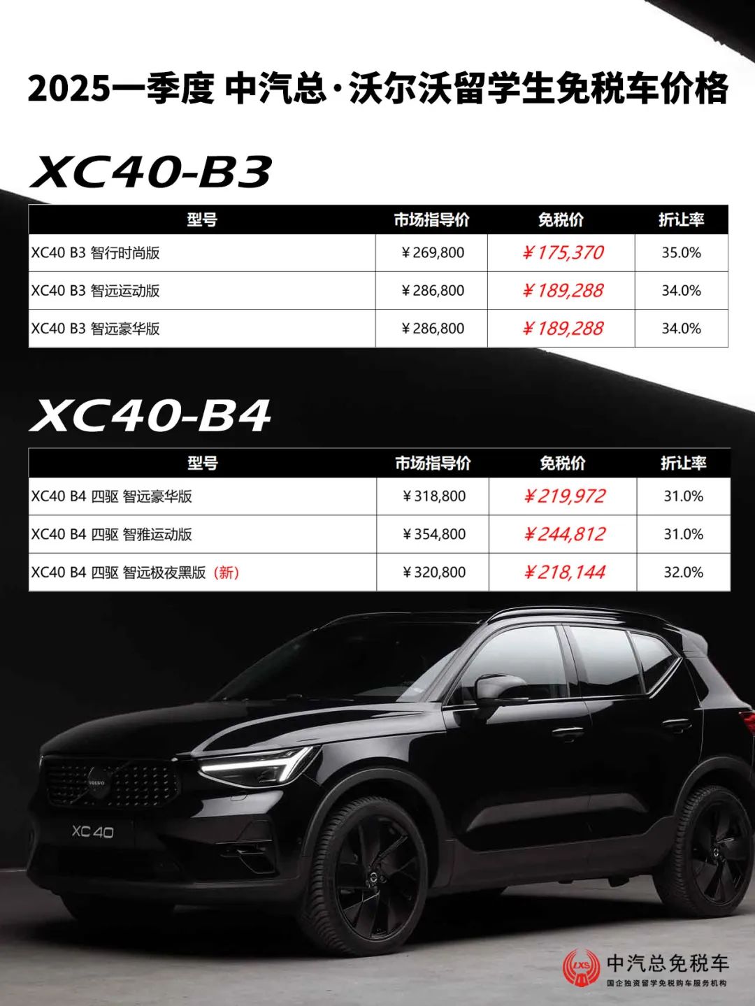 沃尔沃2025年一季度留学生免税车价格发布