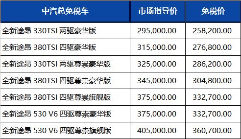 上汽大众最新留学生免税车价格发布