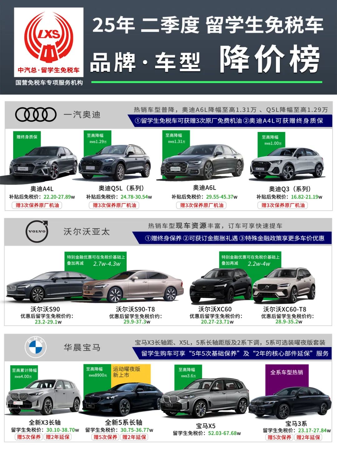 品牌车型丨2025年2季度留学生免税车降价榜