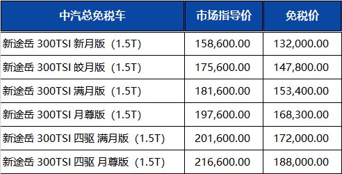 上汽大众最新留学生免税车价格发布