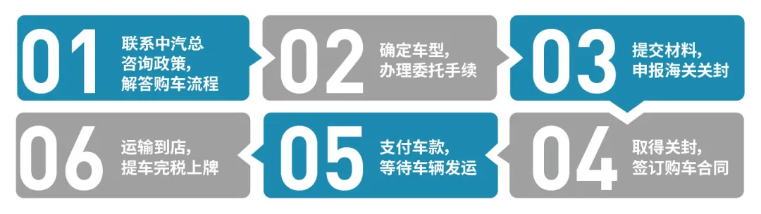 免税政策_申请条件_留学生免税车购买攻略