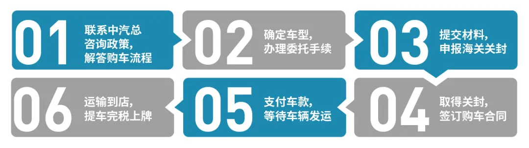 车型总览及办理流程_留学生免税车政策全攻略