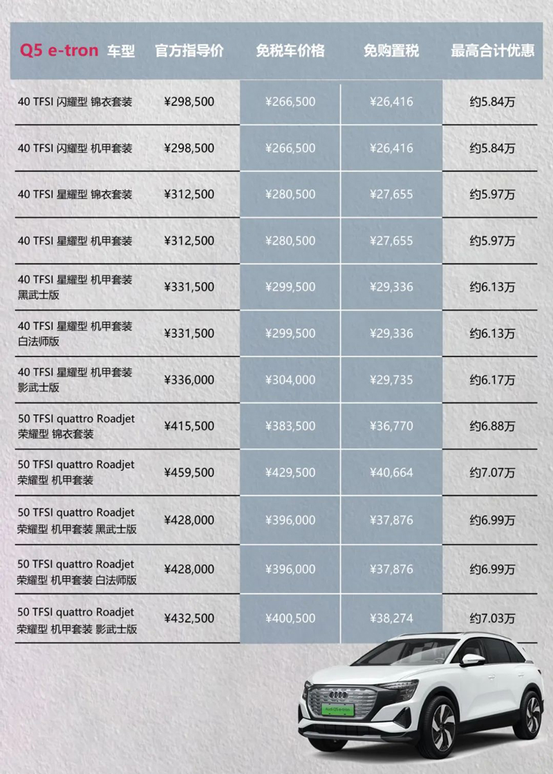  限时优惠！上汽奥迪2023年2季度留学生免税车价格发布