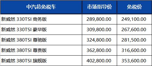 上汽大众最新留学生免税车价格发布