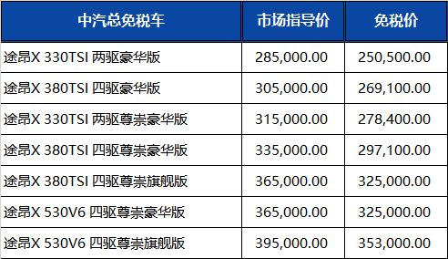 上汽大众最新留学生免税车价格发布