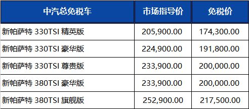 上汽大众最新留学生免税车价格发布