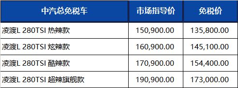 上汽大众最新留学生免税车价格发布