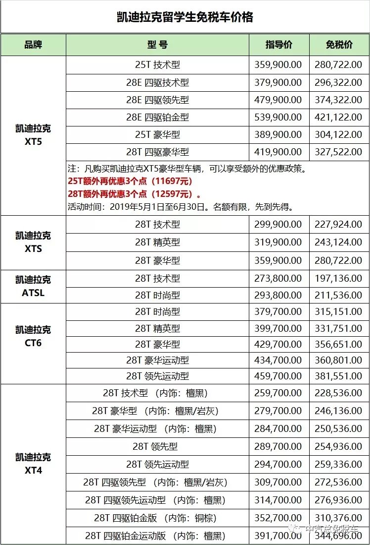 凯迪拉克全系免税车型价格表