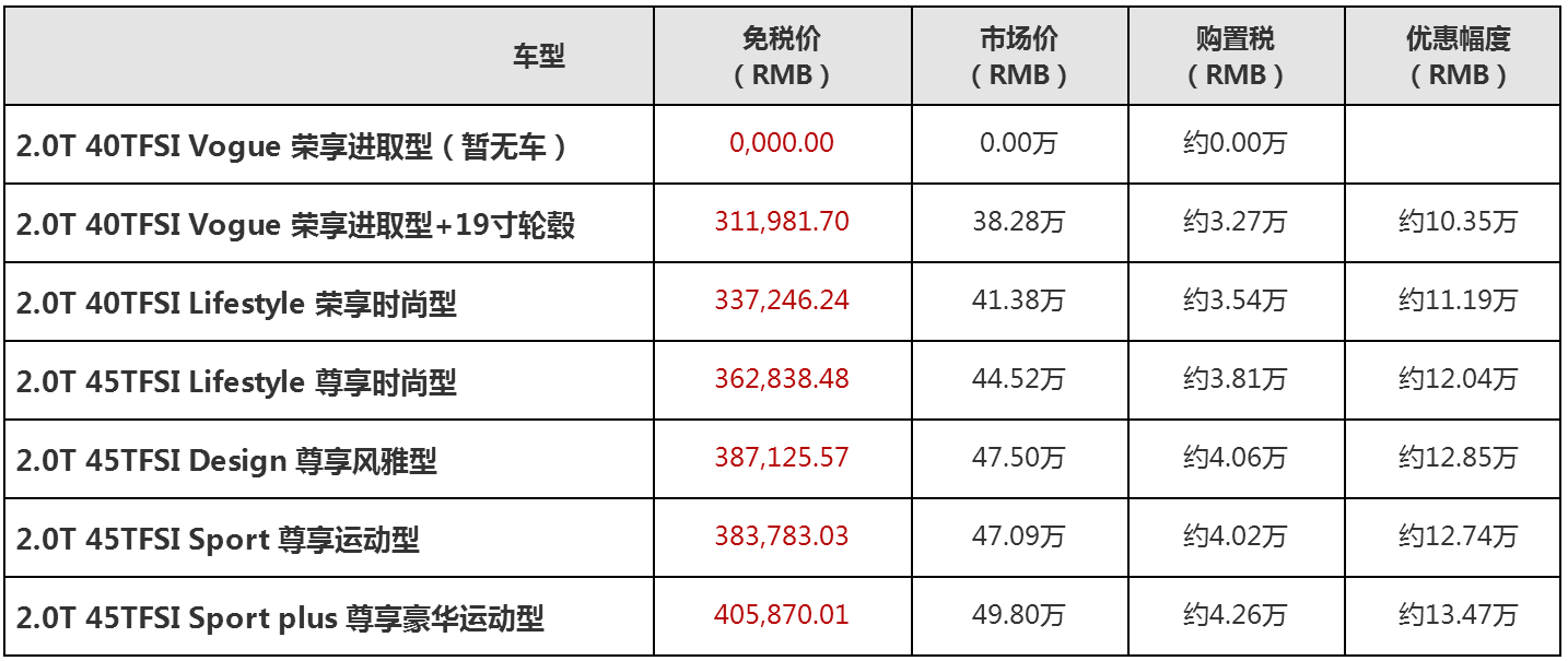 奥迪车a4多少钱_钱恩俊车震照片_新丰镇长钱恩俊车震图