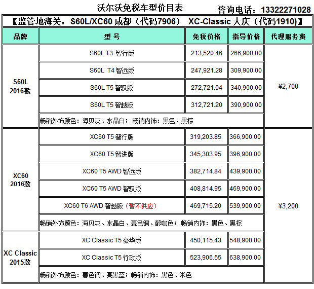 沃尔沃最新留学生免税车价格表明细