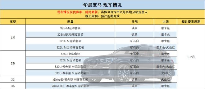 华晨宝马2022年第四季度留学生免税车价格发布