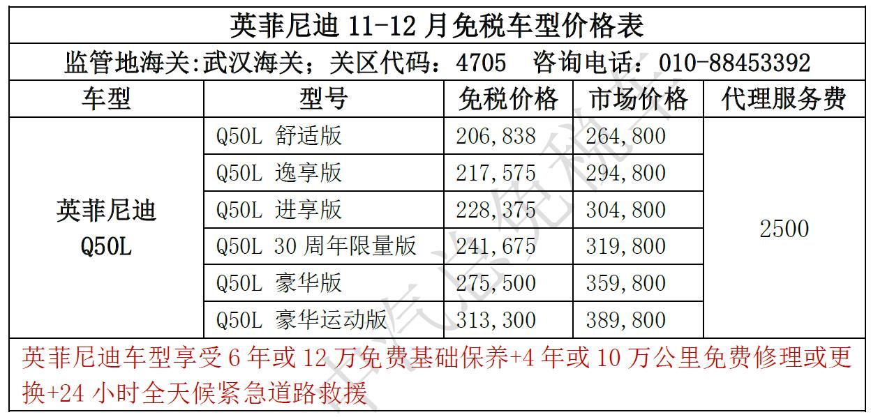 东风英菲尼迪双月（11月-12月）留学生免税车价格已发布