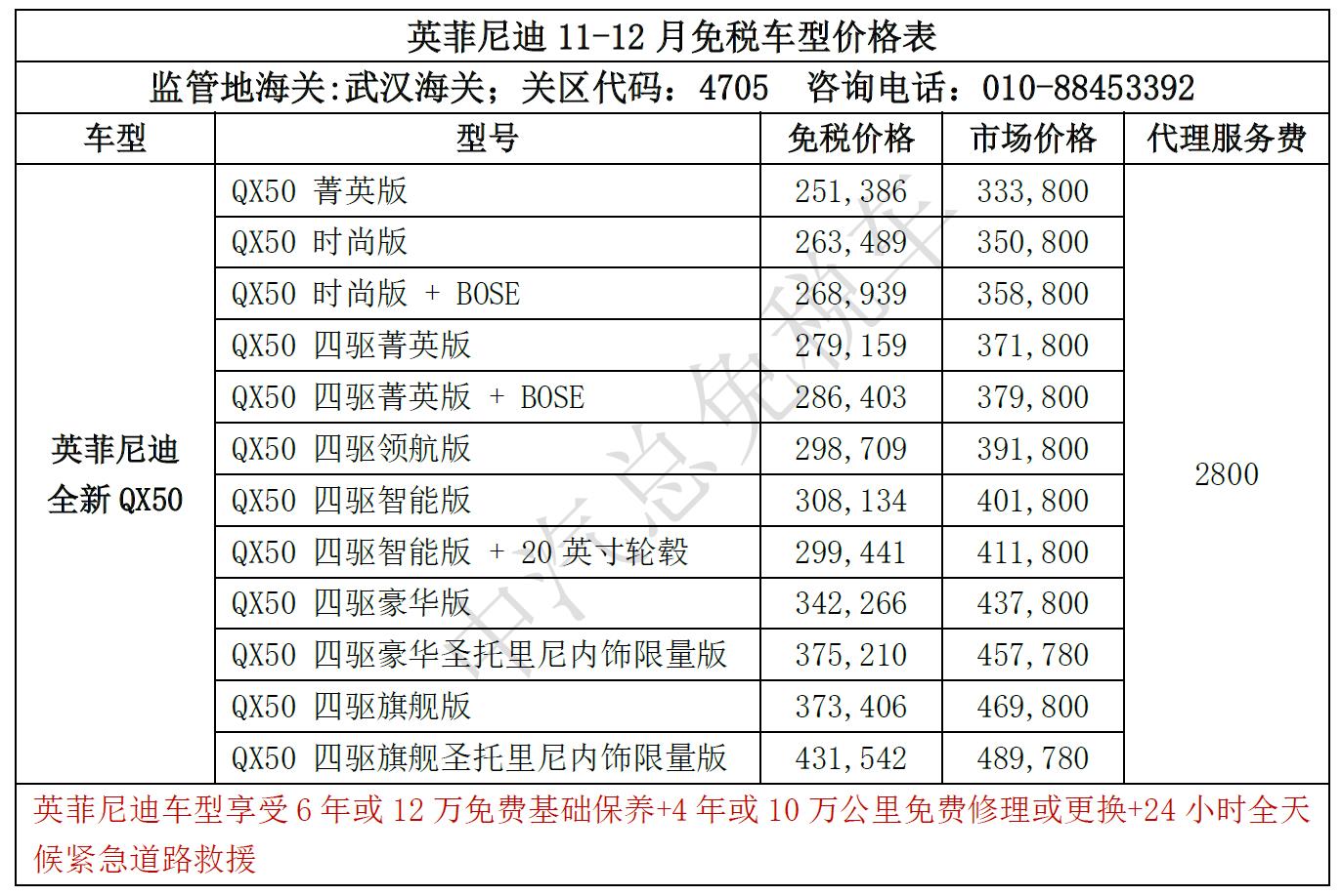 东风英菲尼迪双月（11月-12月）留学生免税车价格已发布