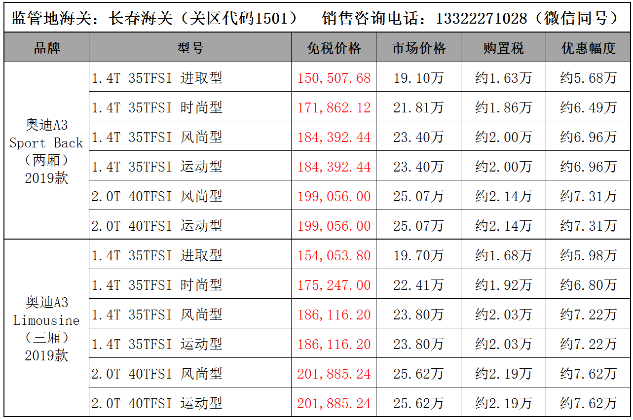 2019款奥迪a3留学生购车价格表