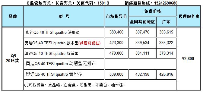 一汽大众二季度奥迪Q5留学生免税车价格表