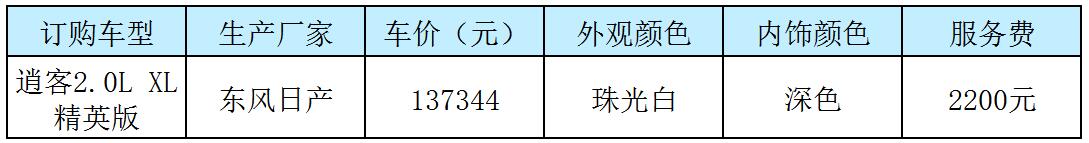 东风日产逍客2.0L留学生免税车型